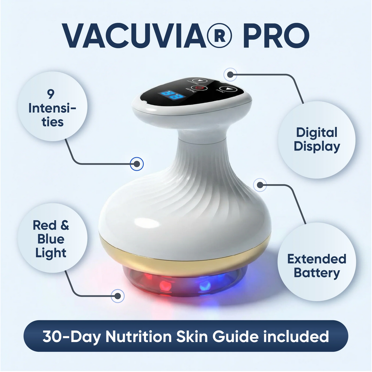 Vacuvia Sculpt Glow -Firmer, More Toned Skin