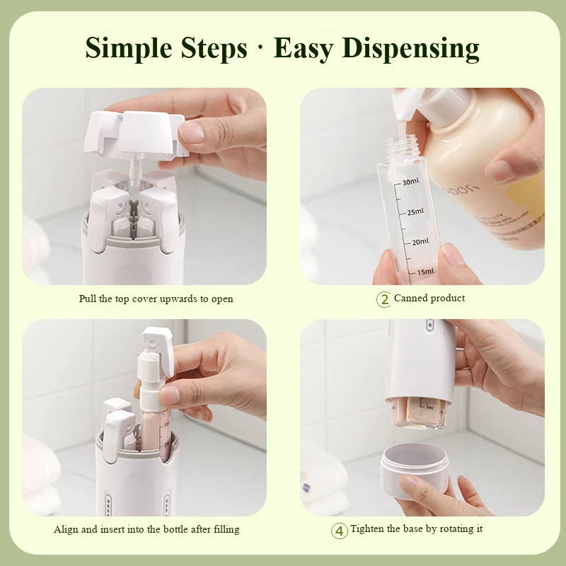 4-in-1 Sustainable Plastic Travel Dispenser Bottle